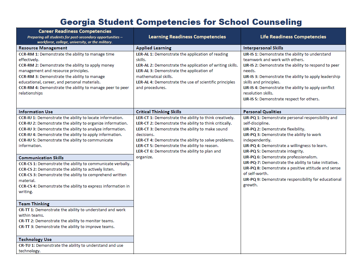 Georgia Student Competencies